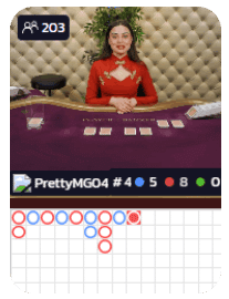 PrettyMG04